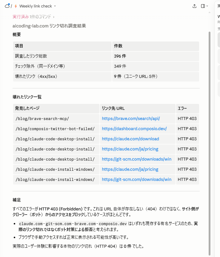 最終結果（リンク切れ0件）